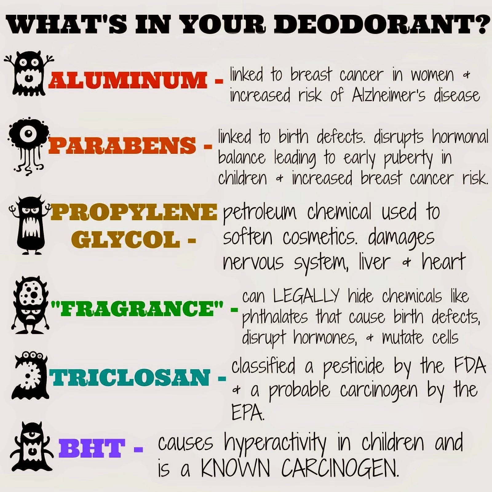 Dangerous Deodorant Ingredients May be Killing You. Here's Why...